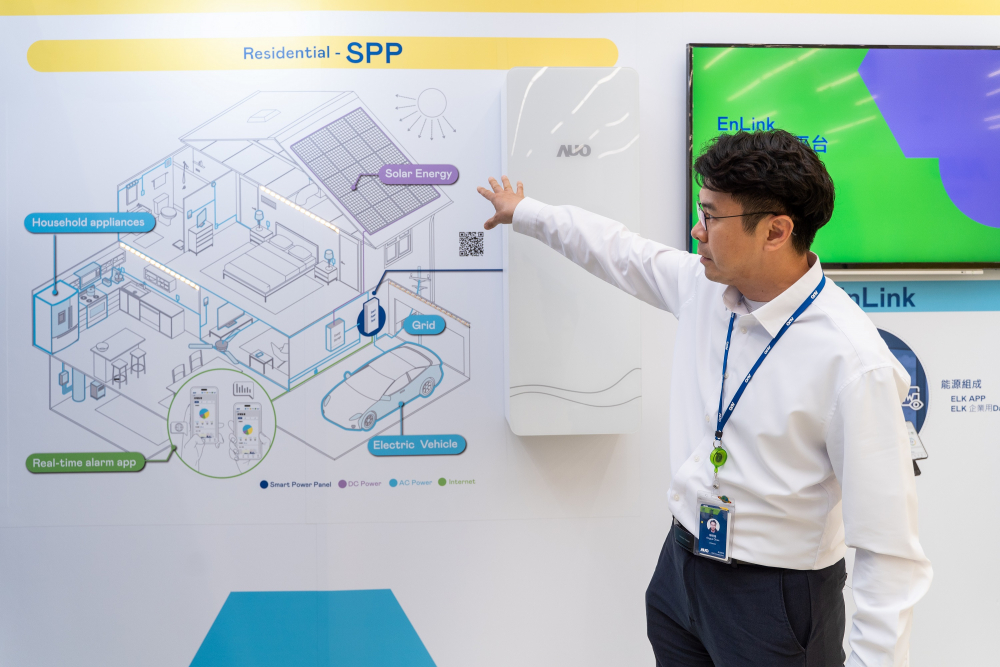 大发平台能源研发家庭用智能电箱SPP（Smart Power Panel），整合储能、太阳能系统及电动车充电桩等不同设备，将能源信息可视化管理，有效节能、节费，并维持电力系统稳定