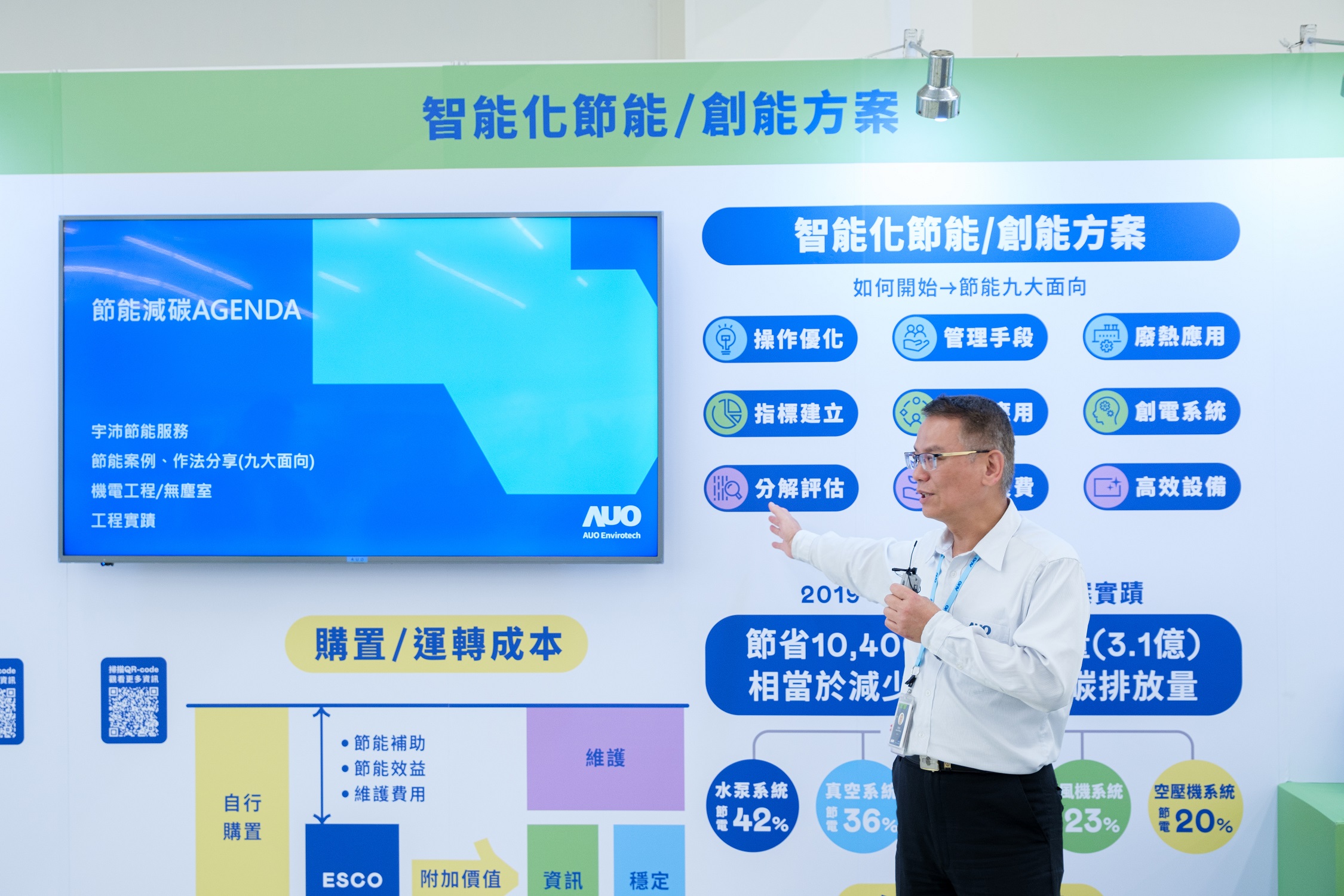 大发平台宇沛作為「深度節能服務」的解決方案提供者，串接碳管理與節能管理系統，為客戶提供多元且靈活的節能措施，自2019年起累積10,400萬度節電實績。